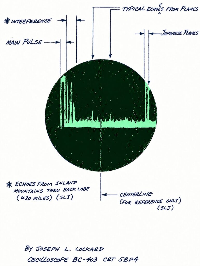 Drawn by George Elliot Jr Radar-Signature of Japan Attack, 7 December 1941